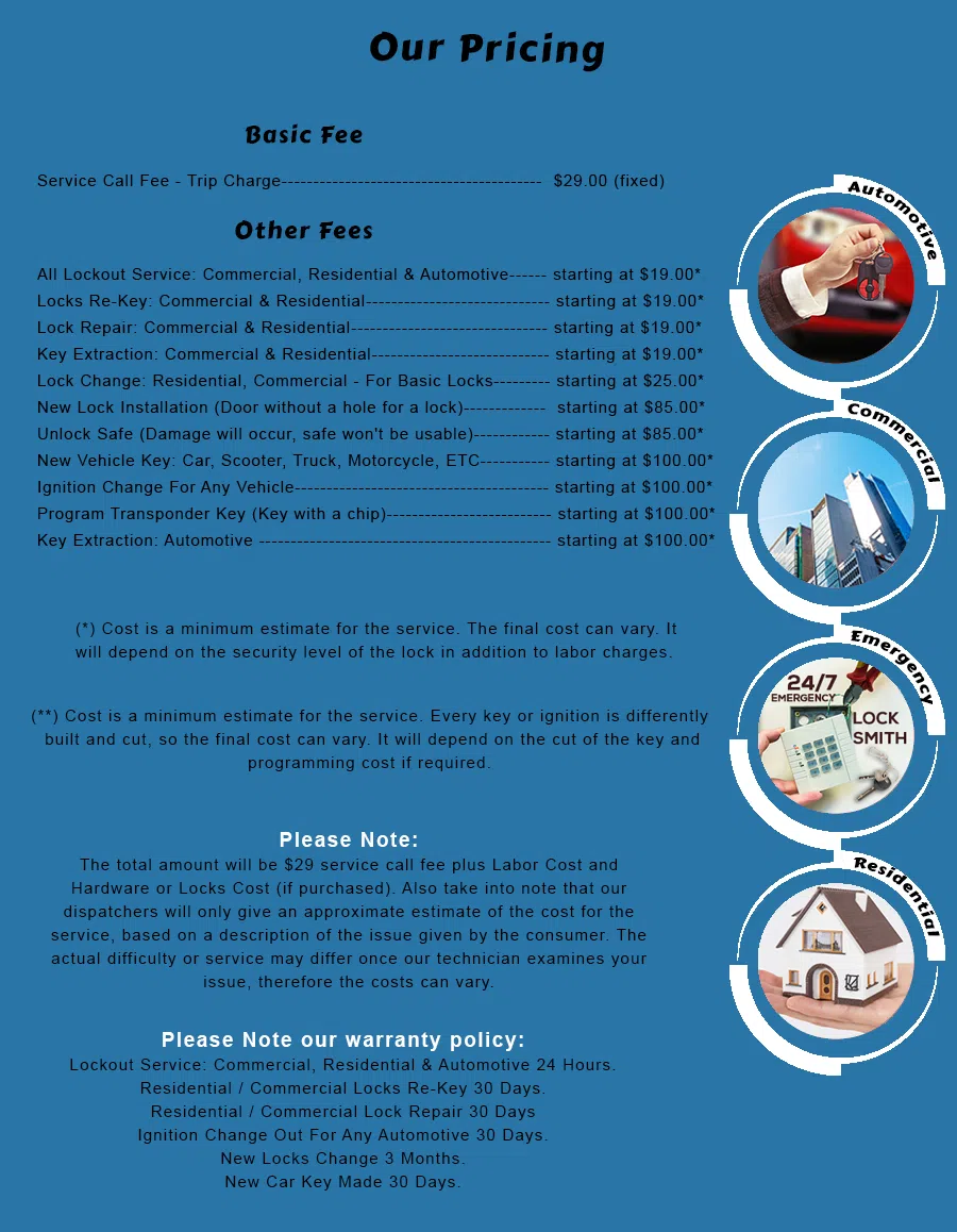 Hapeville GA Locksmith Store Hapeville, GA 404-549-5869